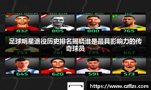 足球明星退役历史排名揭晓谁是最具影响力的传奇球员