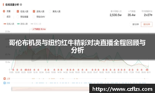 哥伦布机员与纽约红牛精彩对决直播全程回顾与分析